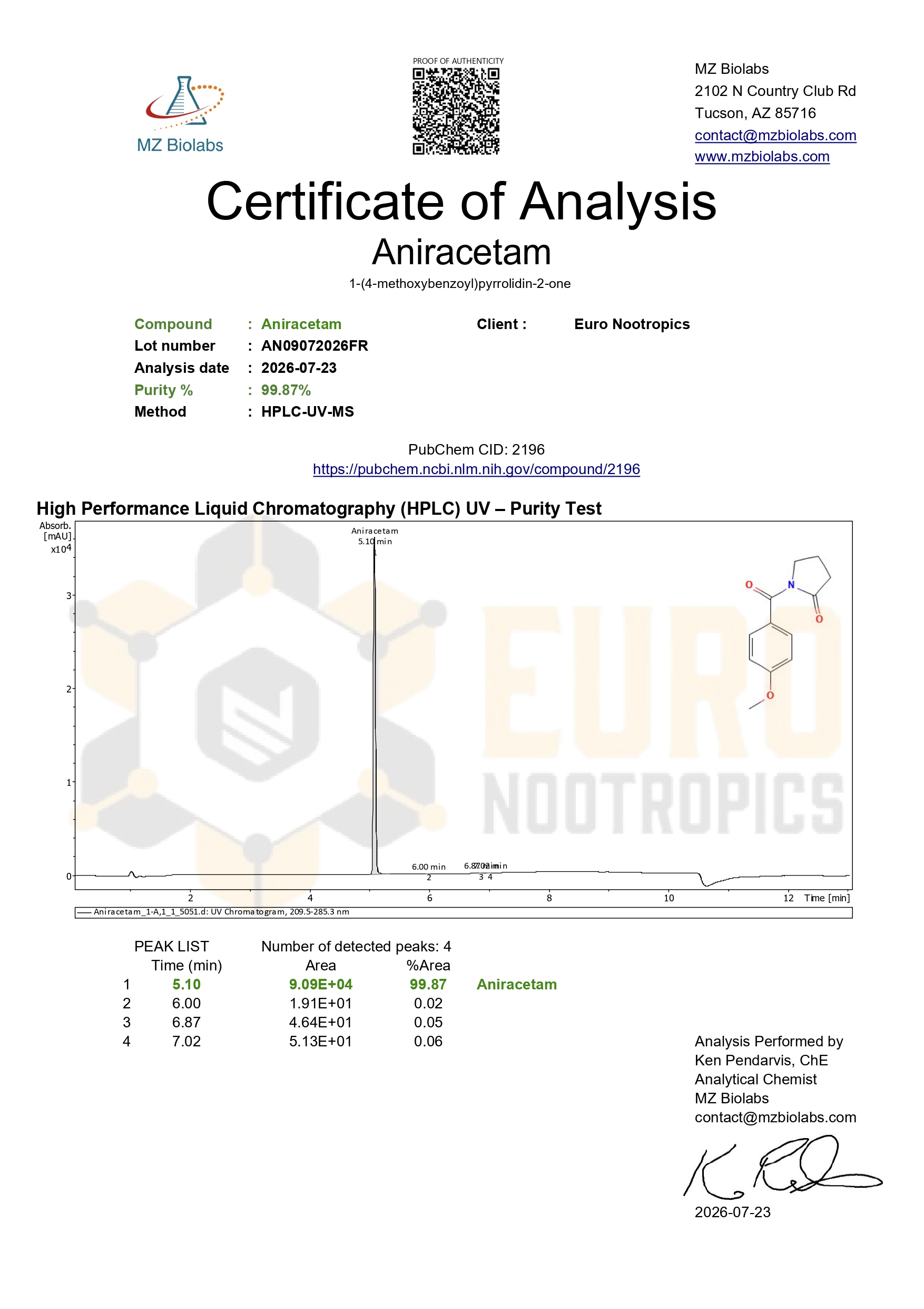Product PDF Preview