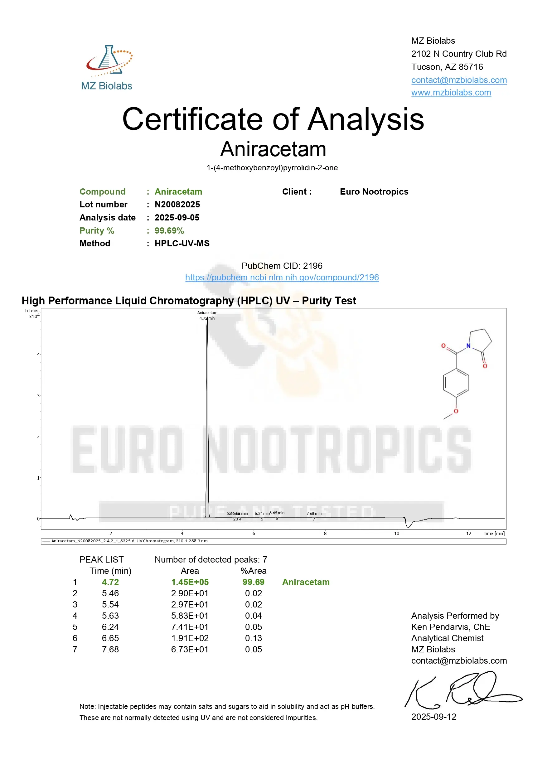 Product PDF Preview