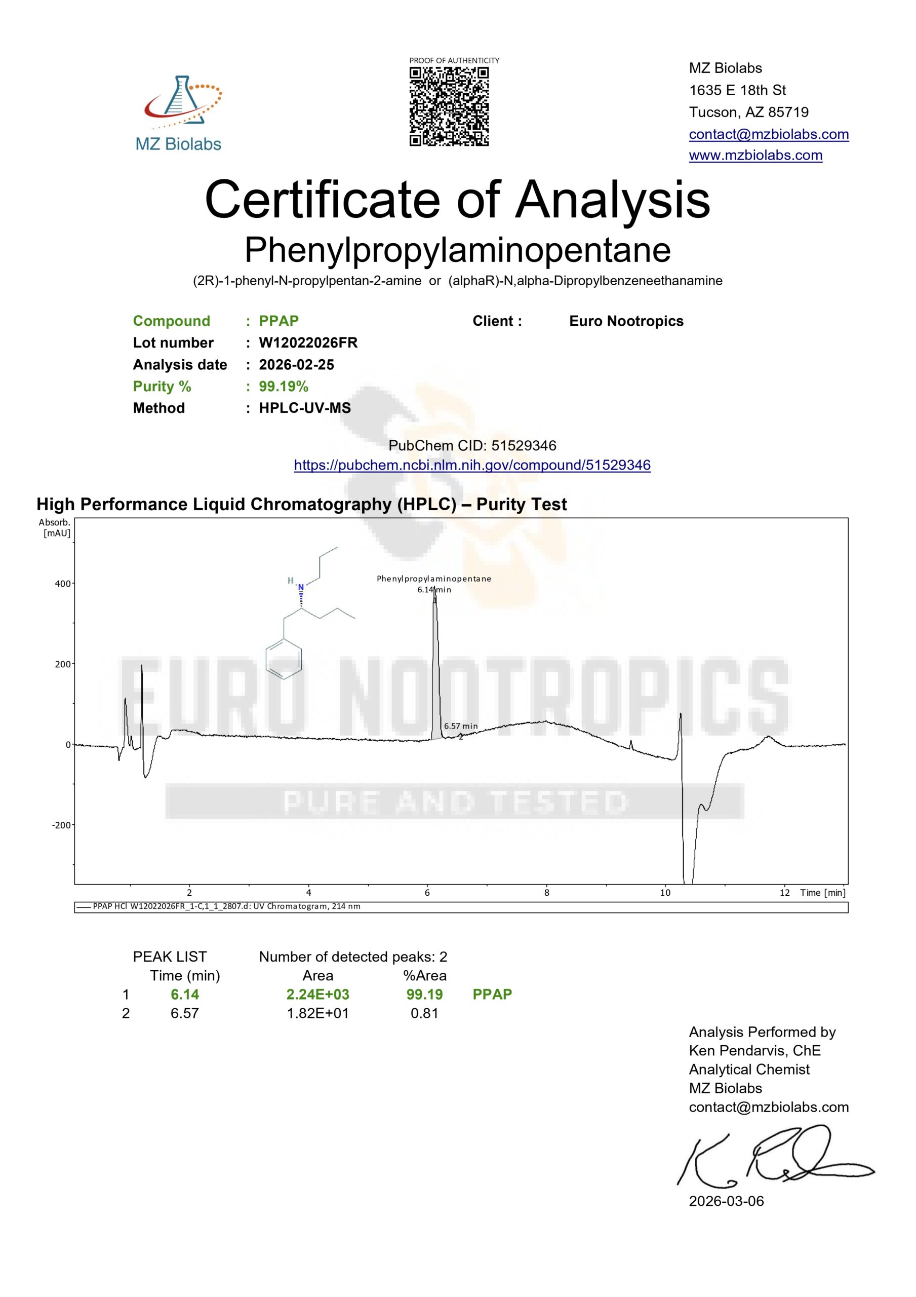 Product PDF Preview