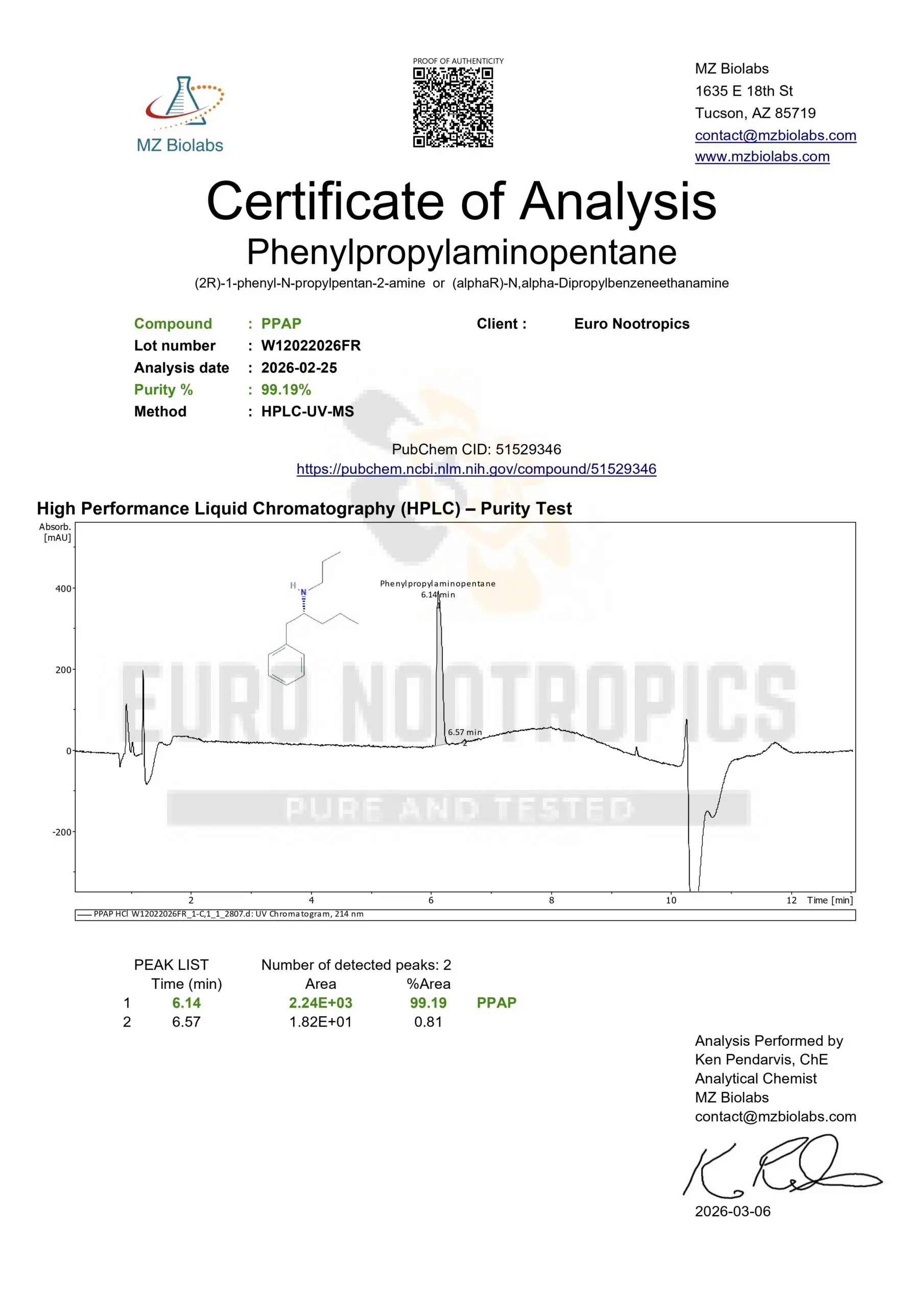 Product PDF Preview