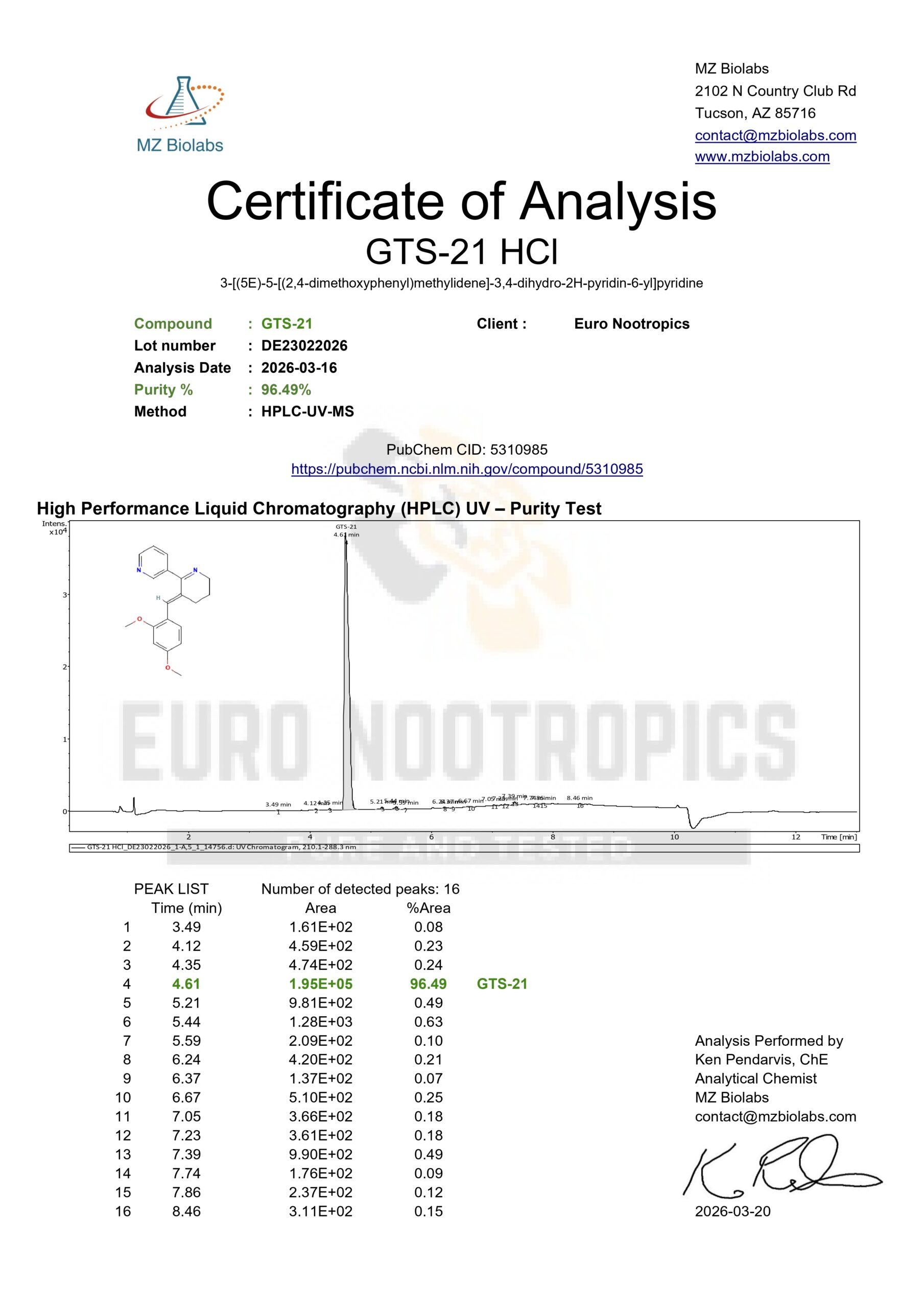 Product PDF Preview